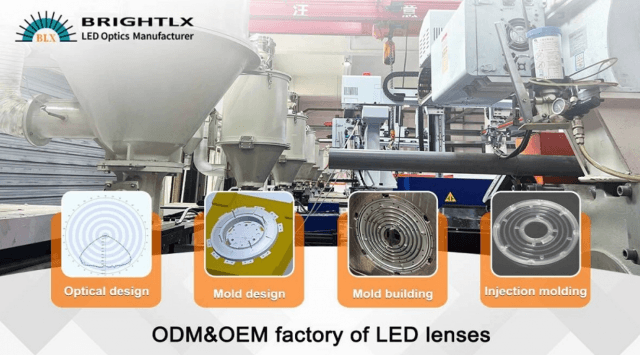 The Comprehensive Guide to LED Optics Manufacturers: Innovations, Market Trends, and Industry Leaders