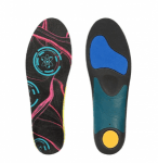 Exploring the Advantages of Eva Insole for Ultimate Comfort and Performance