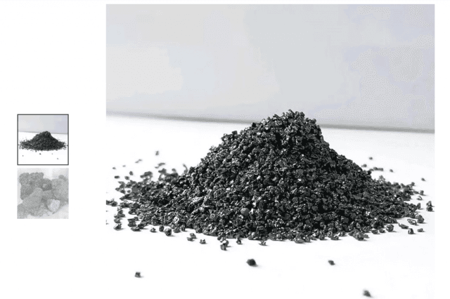 The Power of Silicon Carbide: Revolutionizing Materials for a High-Performance Future