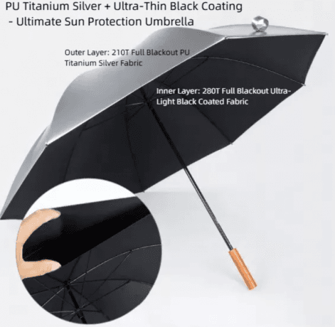 Wind Warriors: How to Choose & Master a Truly Windproof Golf Umbrella