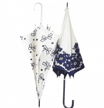Shielding Yourself Stylishly: The Rise and Relevance of the UV Protection Umbrella