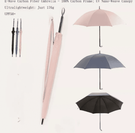 The Rising Wind‑Proof Icon: Why a Carbon Fiber Umbrella Is the Smartest Choice for Weather‑Savvy Users
