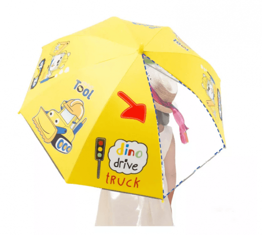 The Ultimate Guide to Kids Umbrellas: Choosing the Perfect Rainy Day Companion