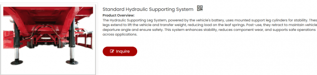 Reinventing Industrial Stability: The Role and Future of the Standard Hydraulic Supporting System