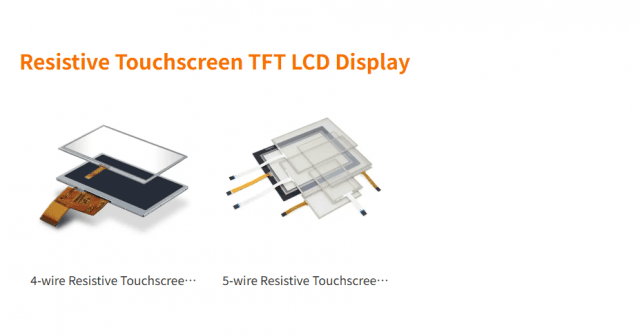Exploring the Evolution and Applications of Touch Screen Display Technology
