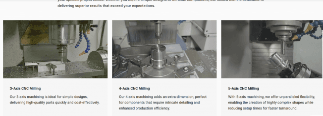 Precision Meets Innovation: How CNC Milling Shapes the Future of Manufacturing